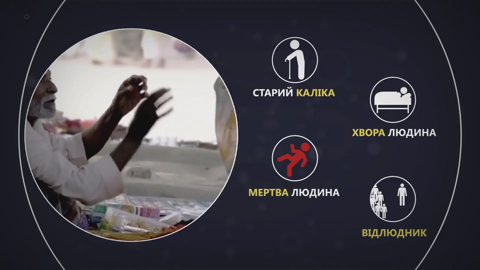 Частина легенди Частина легенди