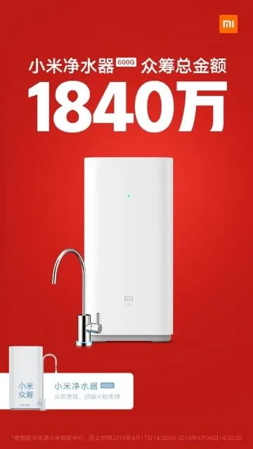 Чим особливий розумний очищувач води від Xiaomi
