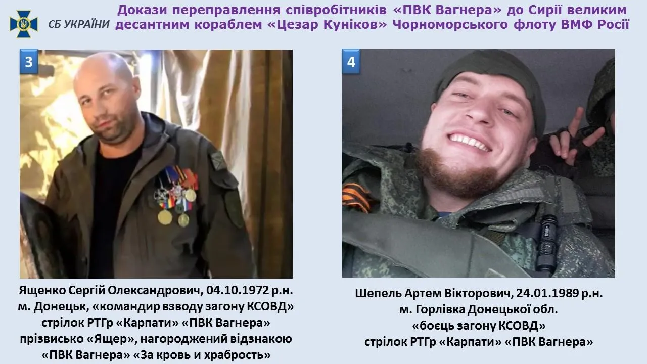 Вагнера, Росія, Сирія, Донбас, Шепель, Ященко, СБУ Вагнера, Росія, Сирія, Донбас, Шепель, Ященко, СБУ