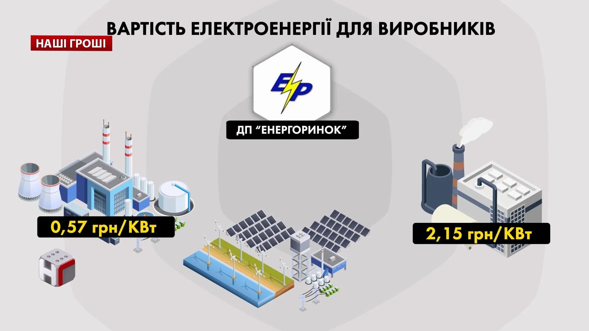 як Ахметов очолив корупційну схему зеленої енергетики як Ахметов очолив корупційну схему зеленої енергетики
