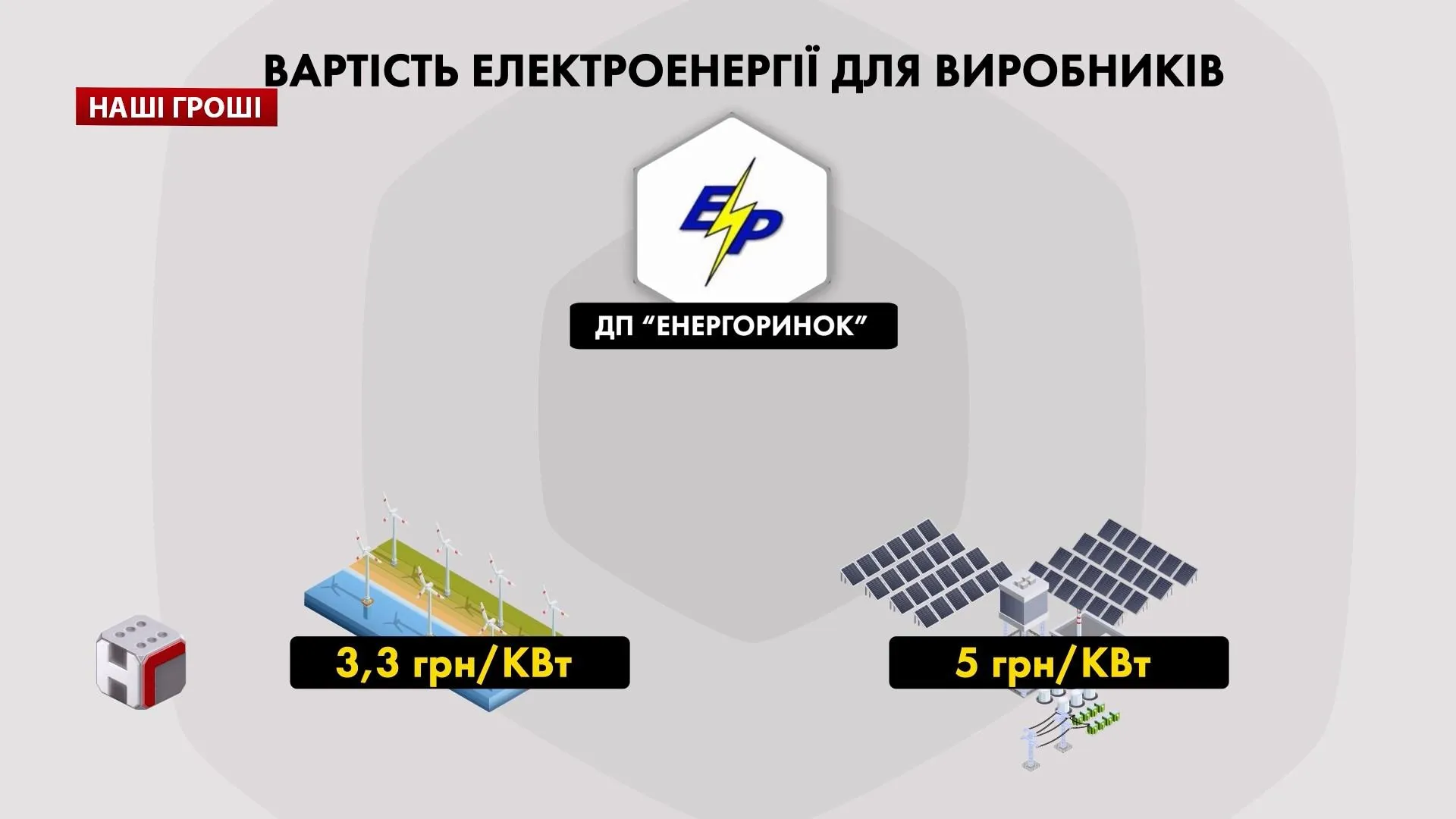  як Ахметов очолив корупційну схему зеленої енергетики