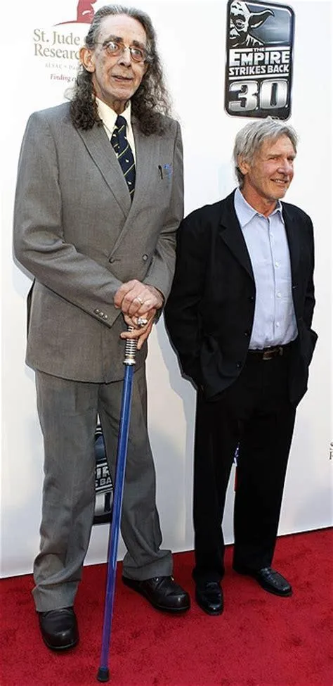 Пітер Мейх'ю, Гаррісон Форд Пітер Мейх'ю, Гаррісон Форд