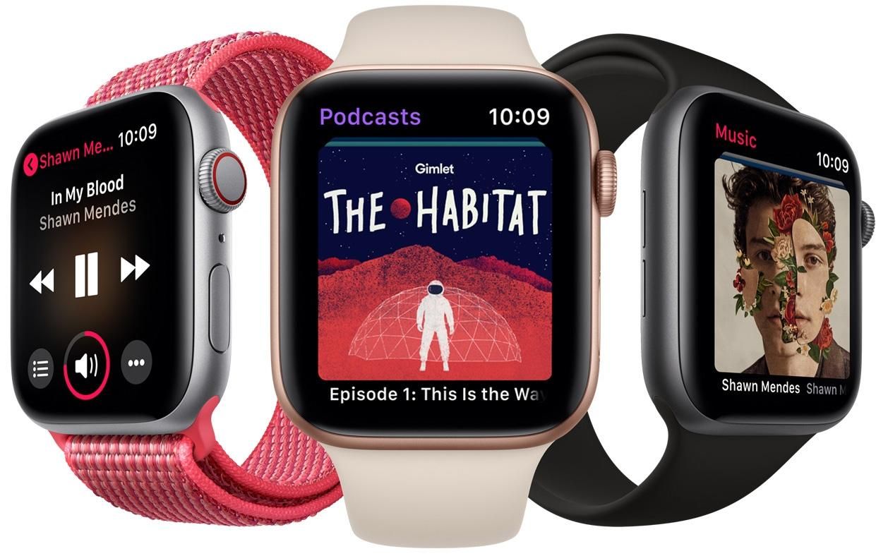 Рынок умных часов стремительно растет: лидер неизмененный Рынок умных часов стремительно растет: лидер неизмененный