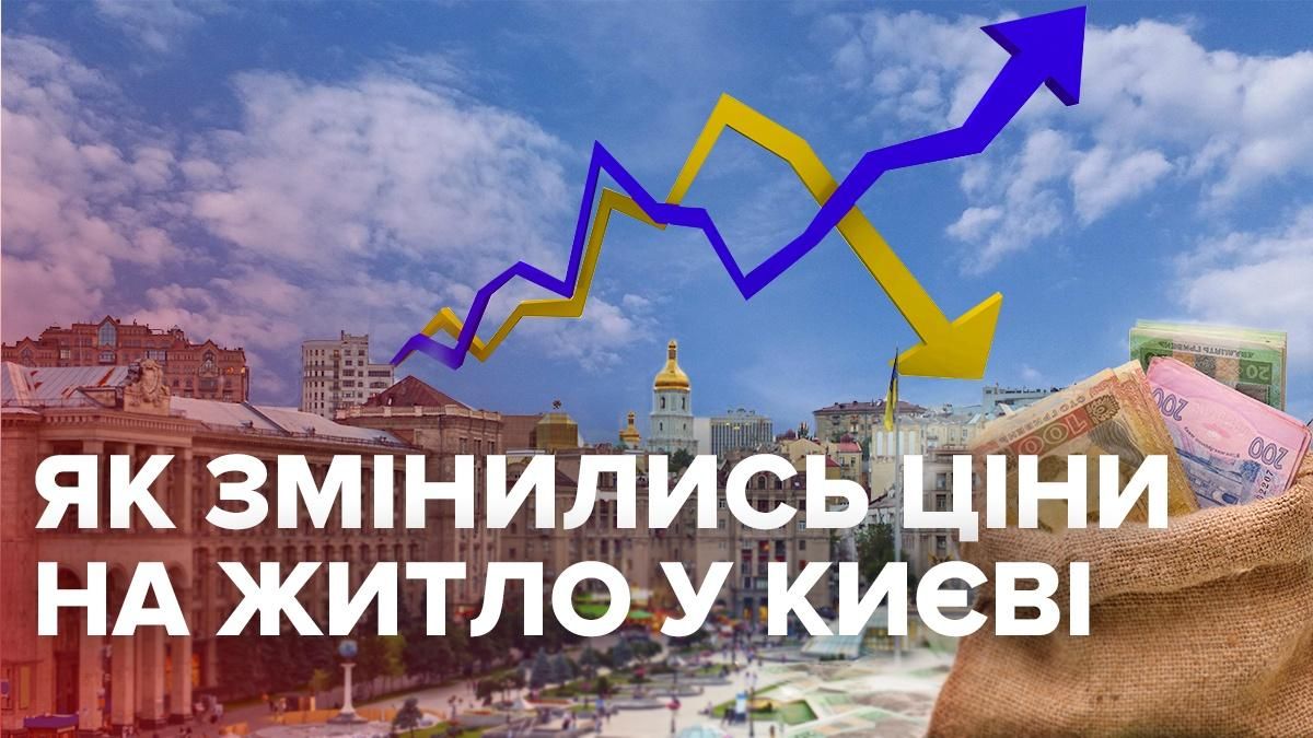 Як змінились ціни на квартири у новобудовах Києва за 2 роки – інфографіка Як змінились ціни на квартири у новобудовах Києва за 2 роки – інфографіка
