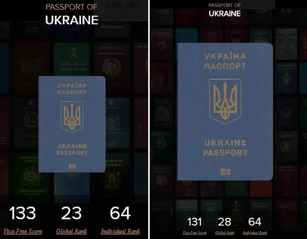 Паспорт Паспорт