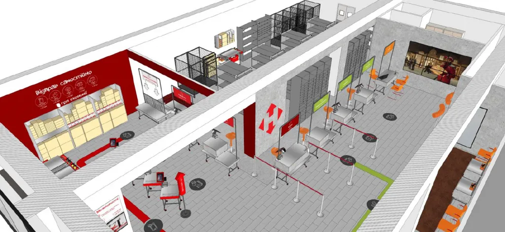 Нова пошта відділення Київ Нова пошта відділення Київ