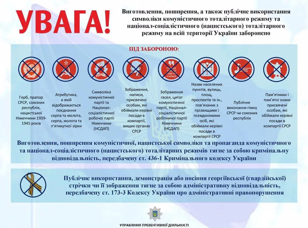 заборонена символіка георгіївська стрічка тоталітарний режим заборонена символіка георгіївська стрічка тоталітарний режим