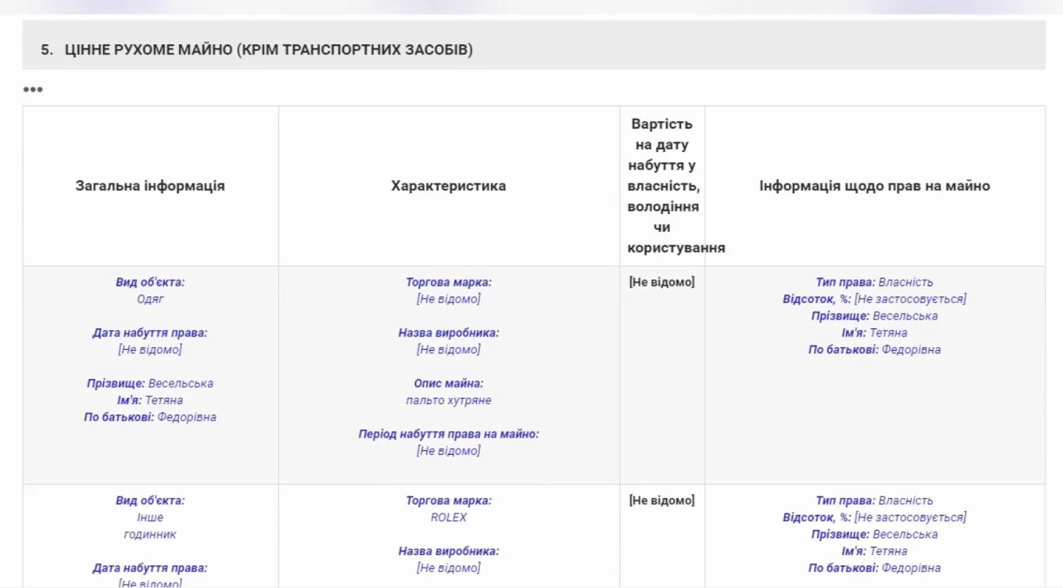 суддя суддя