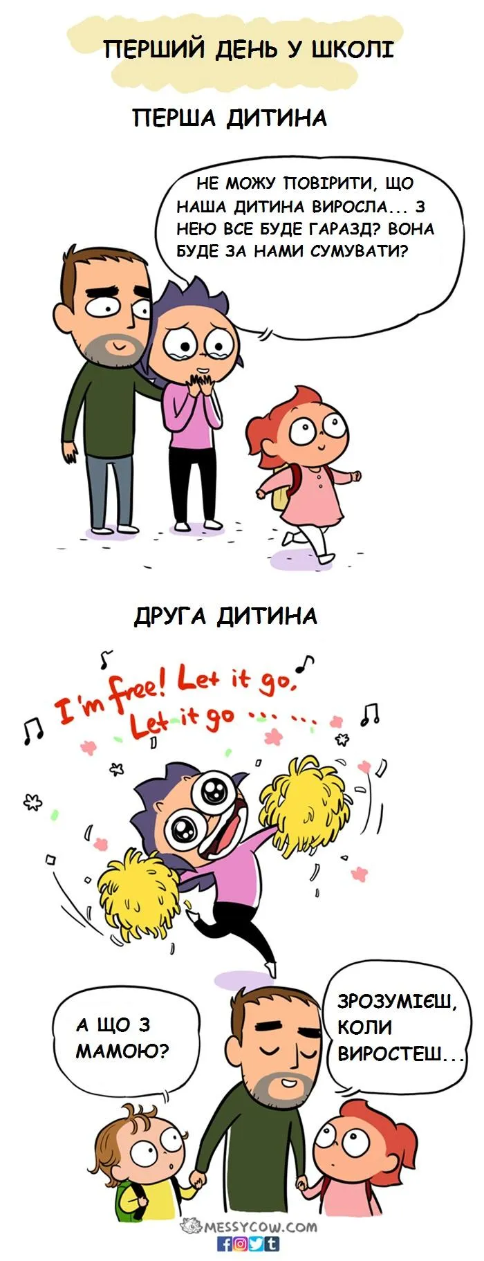 комікси про маму комікси про маму