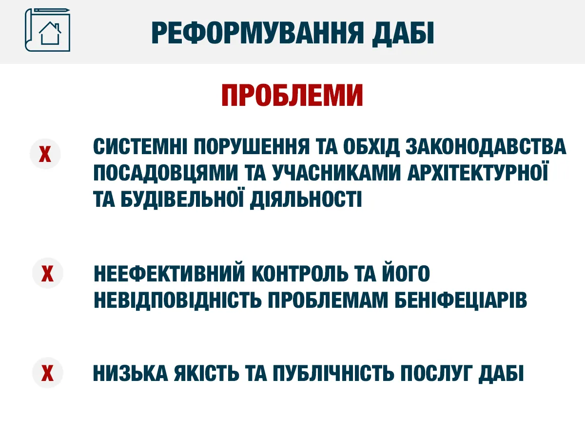 Проблемы в архитектурно-строительном контроле требуют полного реформирования всей системы Проблемы в архитектурно-строительном контроле требуют полного реформирования всей системы