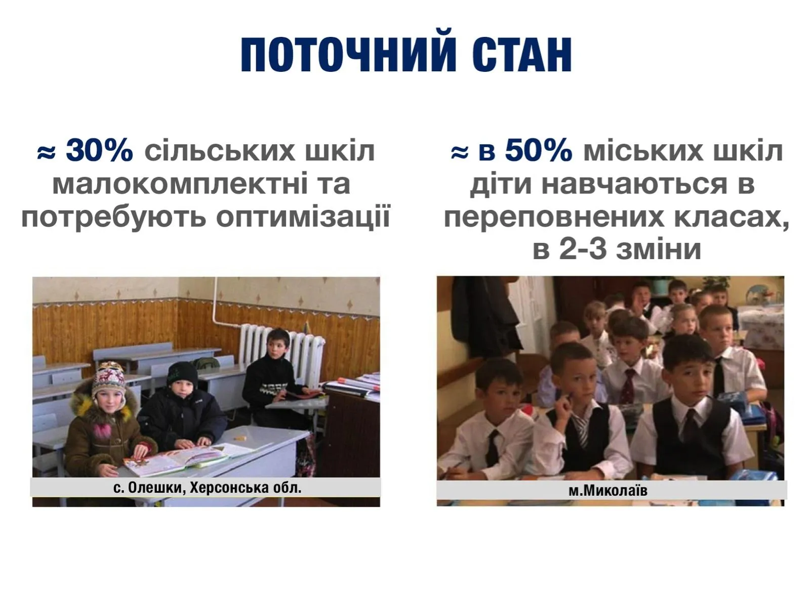 Школи України Школи України