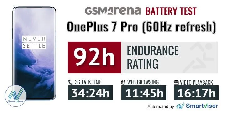 OnePlus 7 Pro OnePlus 7 Pro