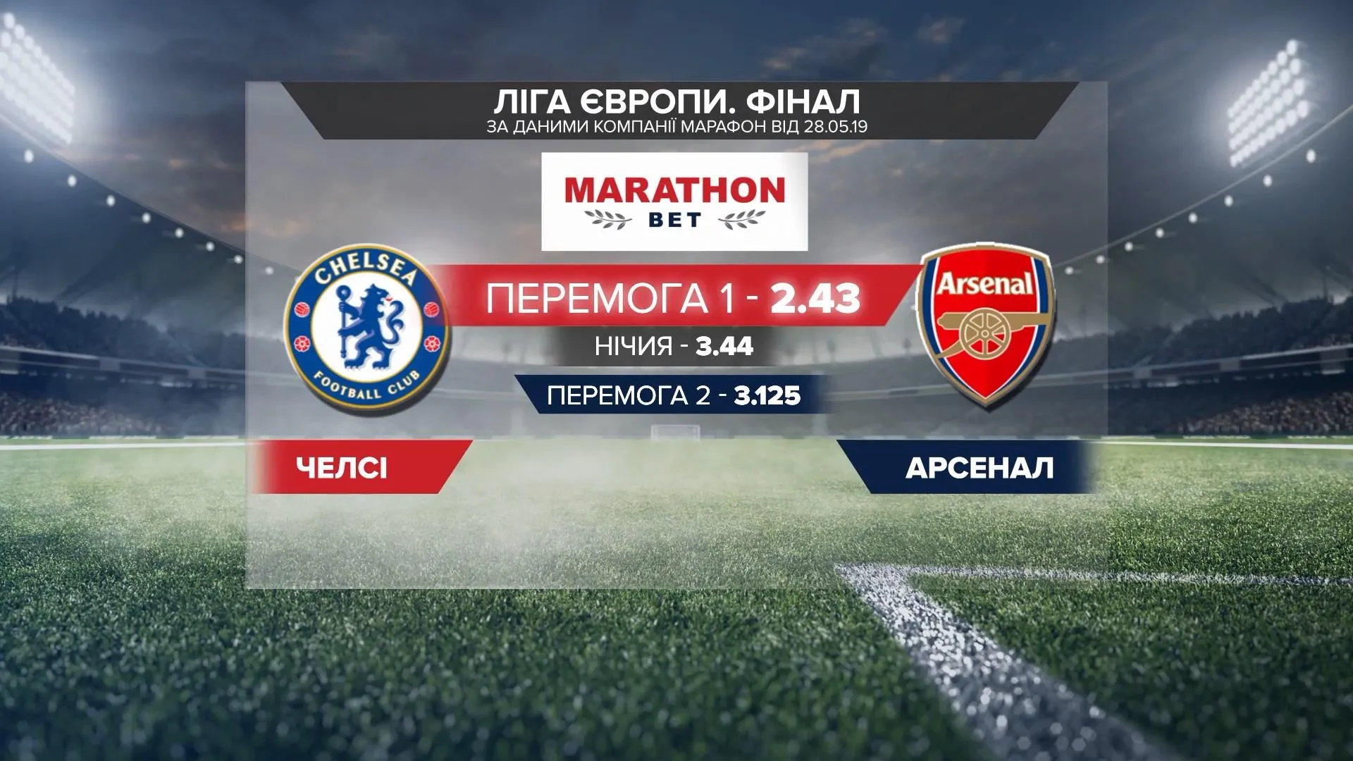 арсенал челсі прогнози букмекерів арсенал челсі прогнози букмекерів