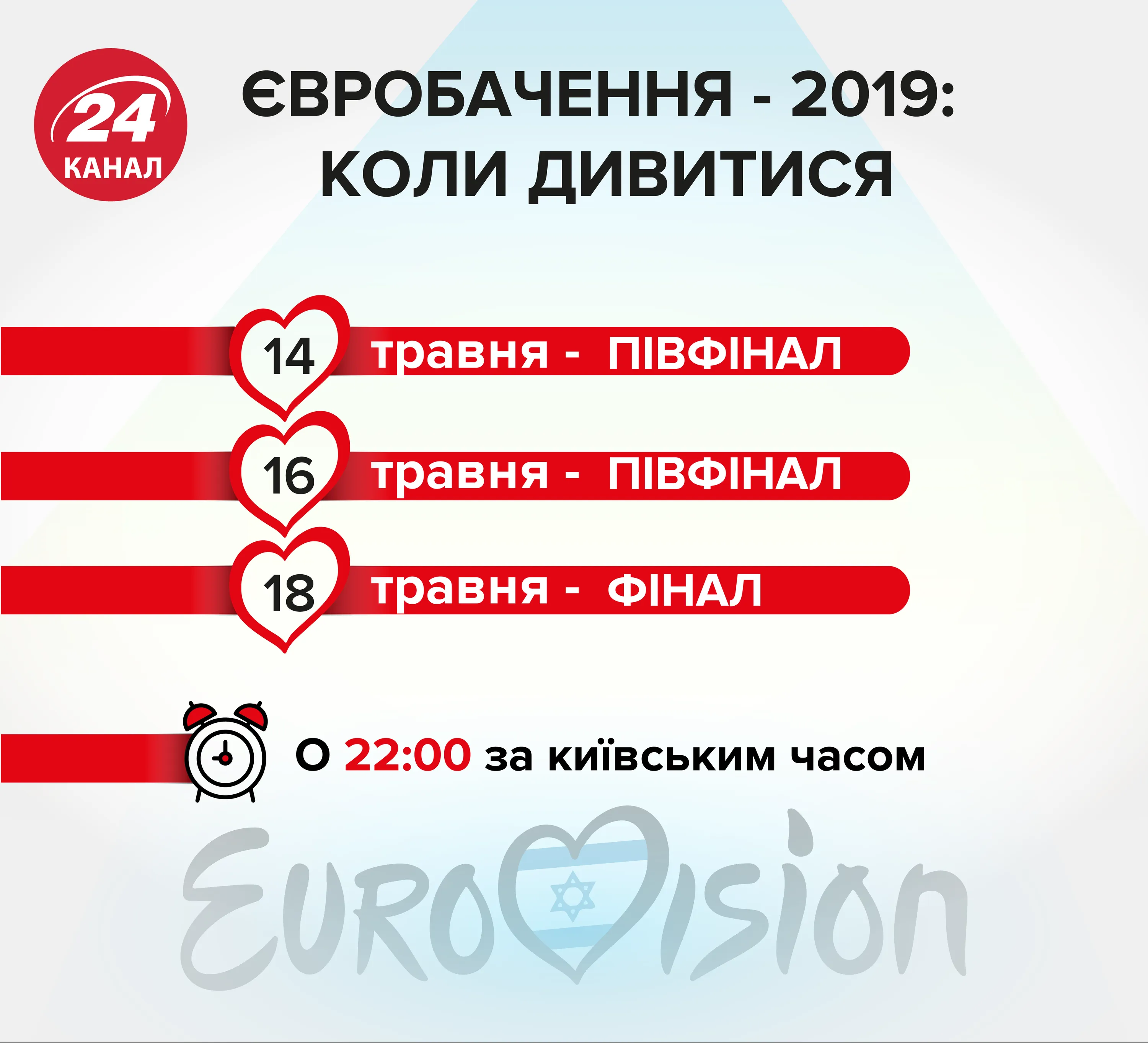Коли дивитися Євробачення-2019 Коли дивитися Євробачення-2019