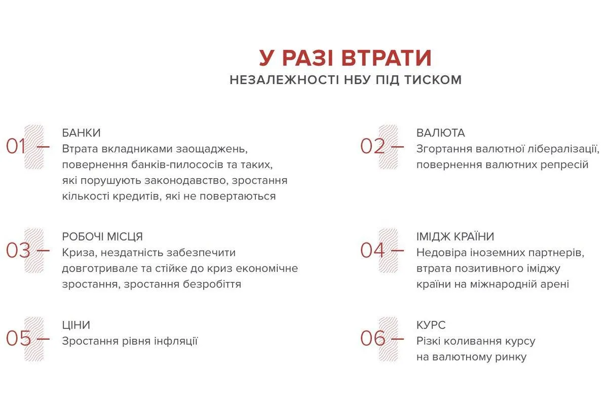 НБУ НБУ