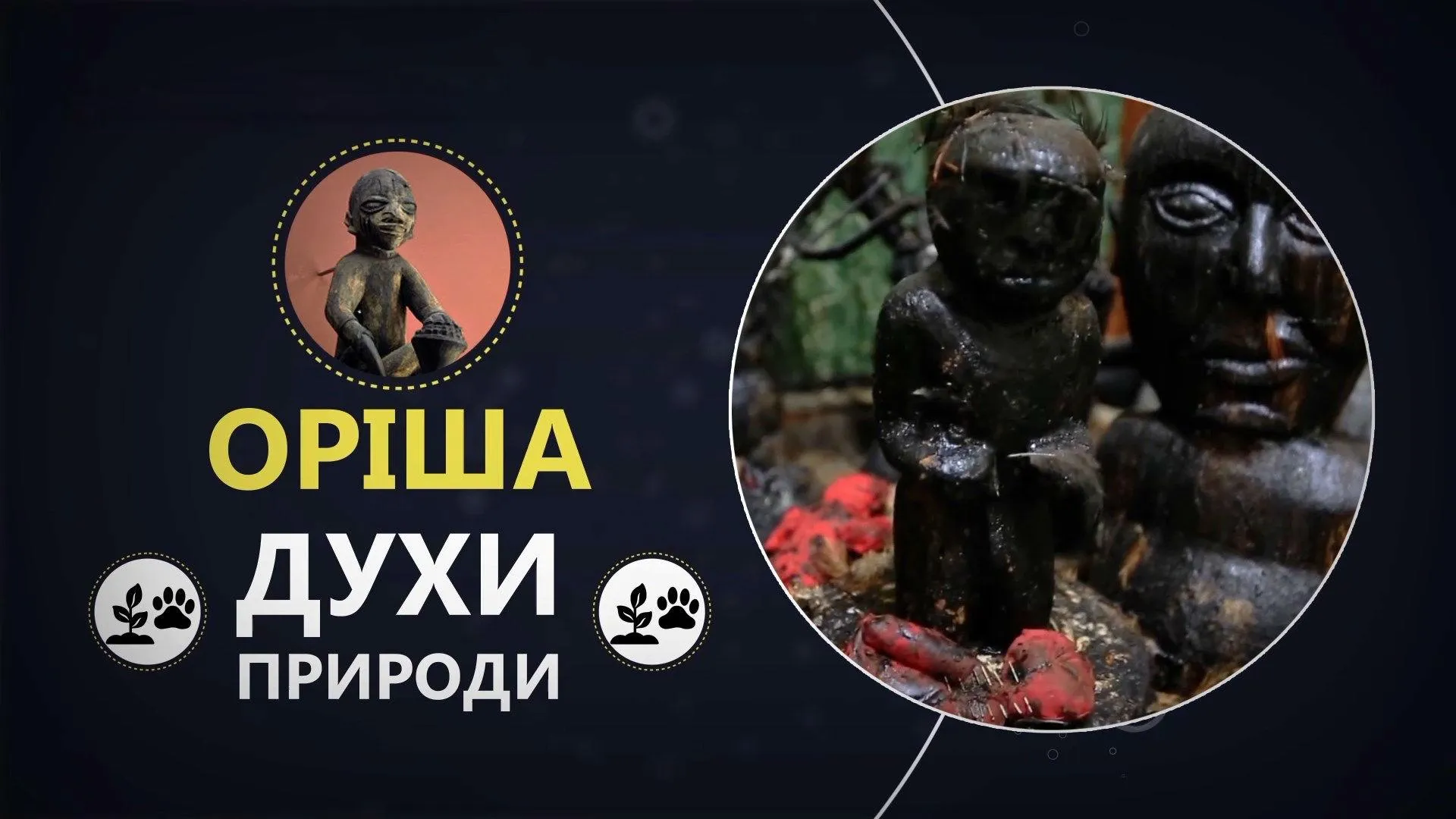 оріша релігія сантерія оріша релігія сантерія