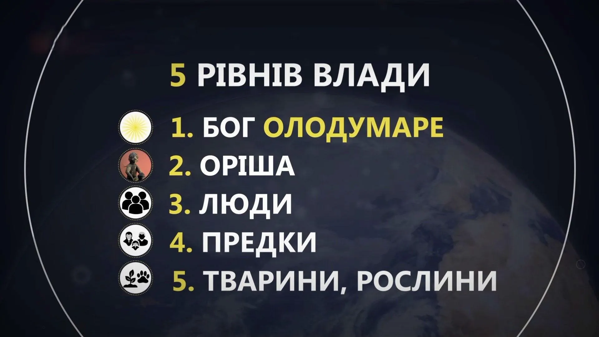 сантерія сантерія