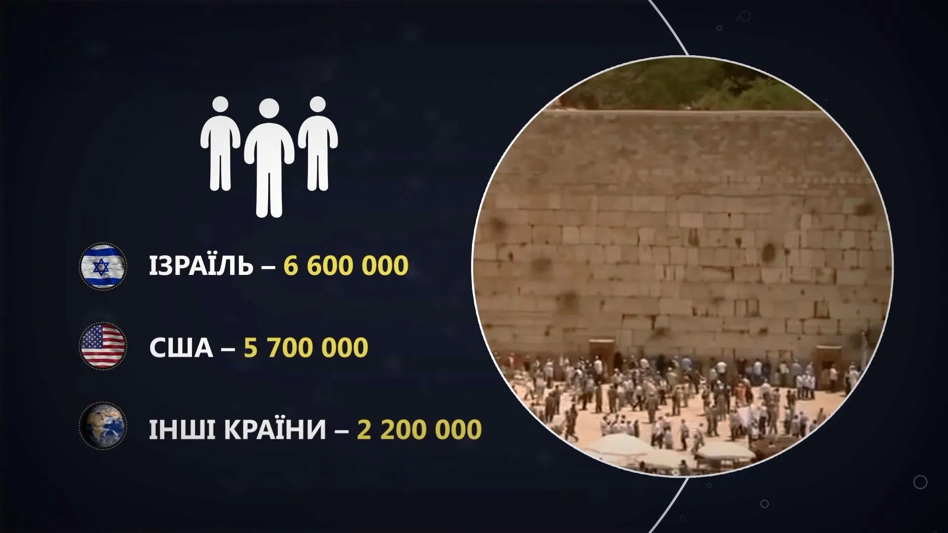 юаїзм євреї релігія юаїзм євреї релігія