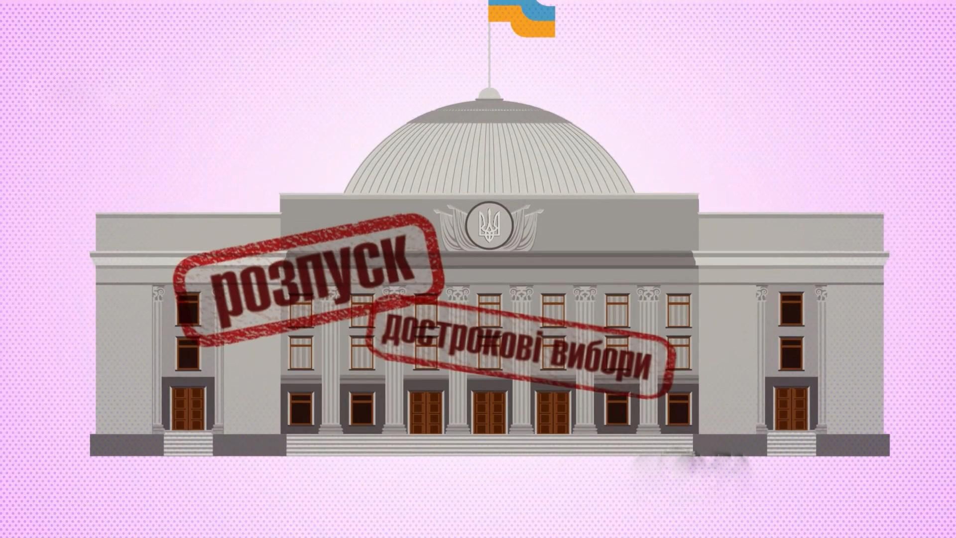Скільки відсотків українців підтримують розпуск парламенту: деталі у цифрах