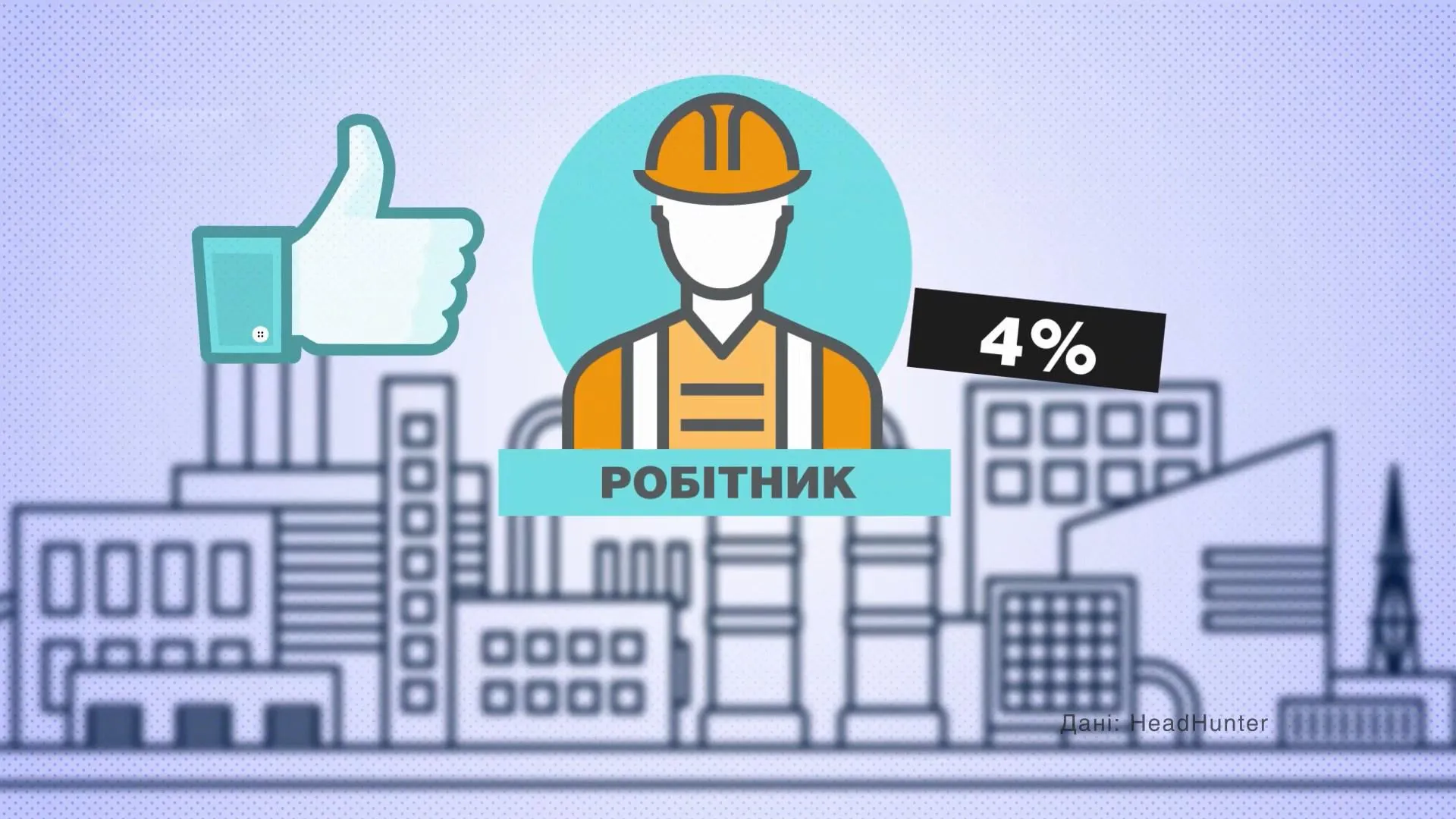 Скільки українців хочуть бути керівниками на роботі: шокуюча цифра