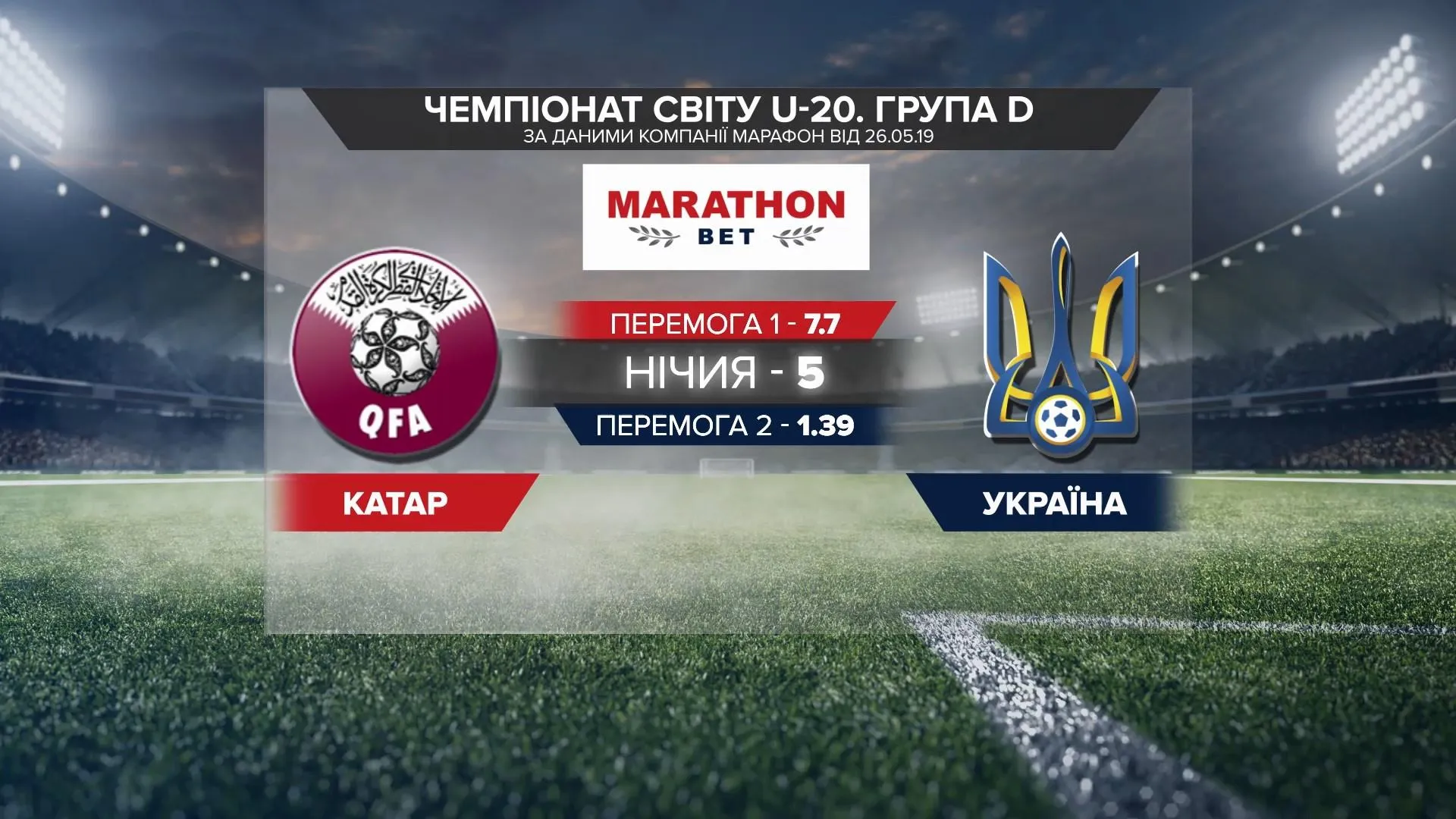 Прогноз на матч Україна – Катар на U-20