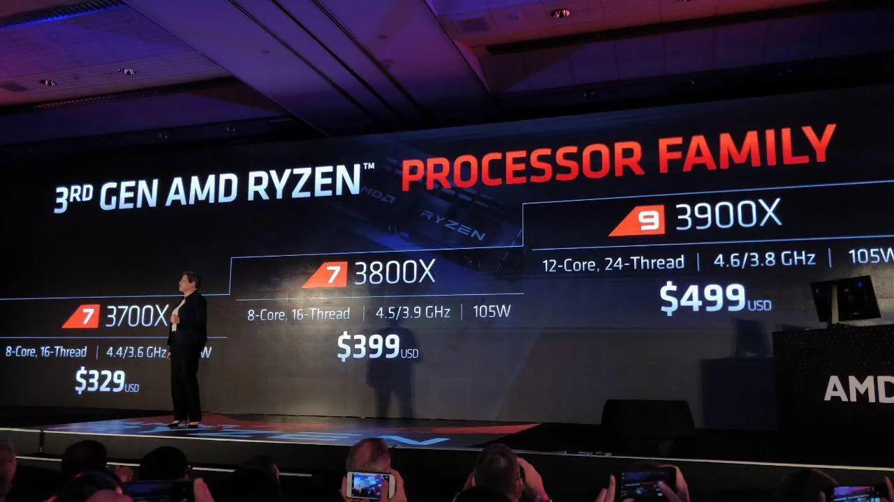 AMD Ryzen 3000