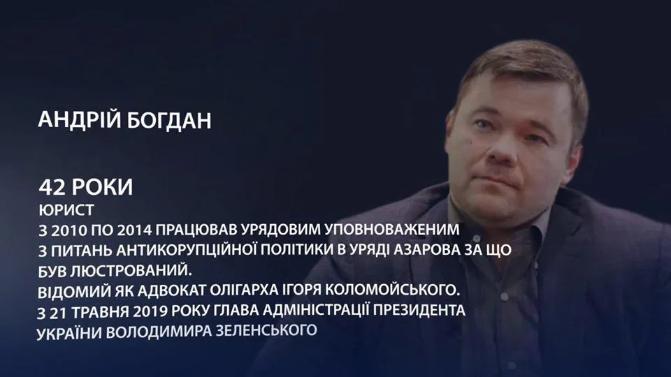 андрій богдан андрій богдан