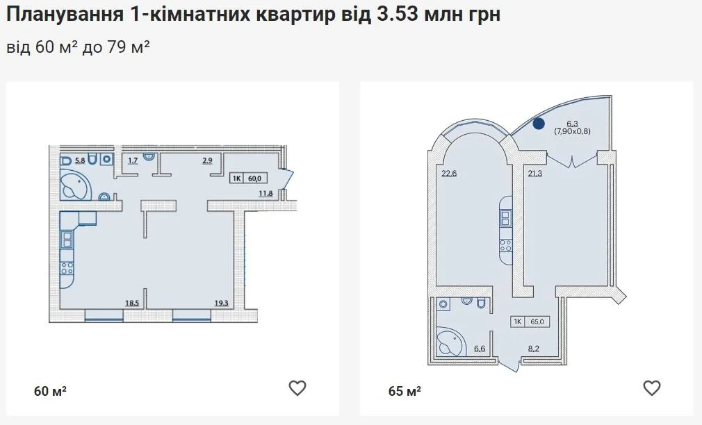 квартира новобудова Одеса