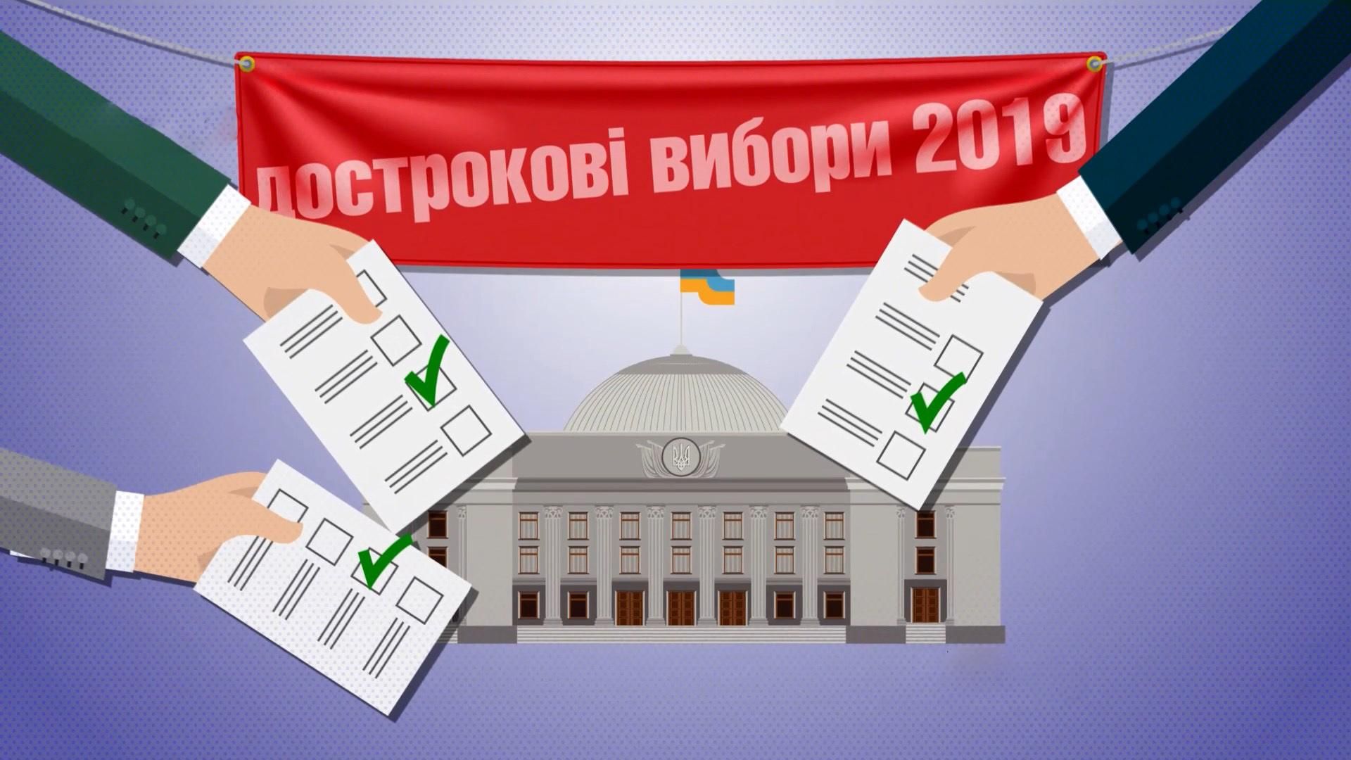 За кого украинцы готовы проголосовать на выборах в Раду: результаты опроса