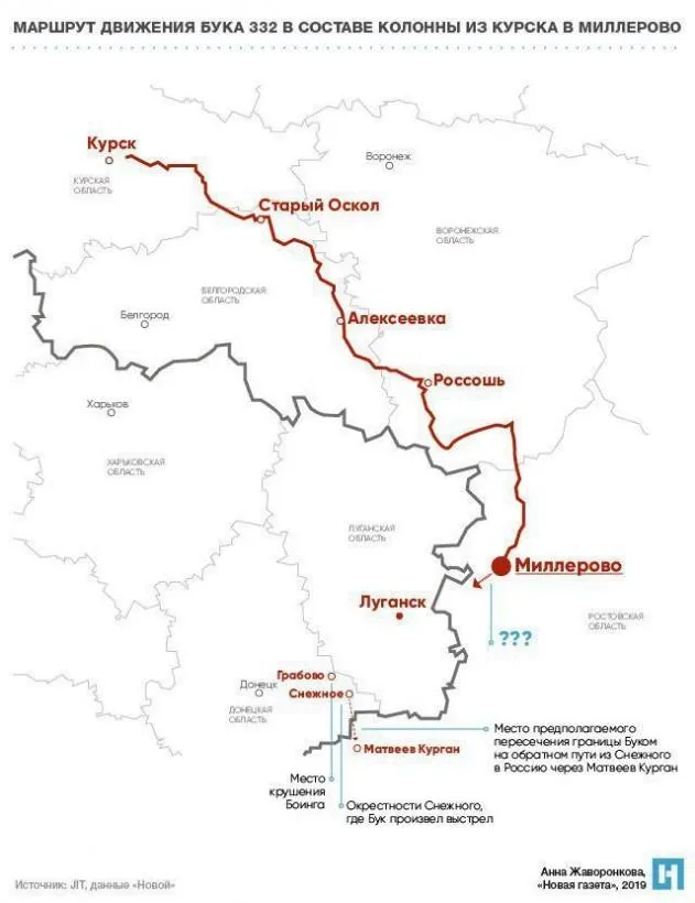 Маршрут Маршрут