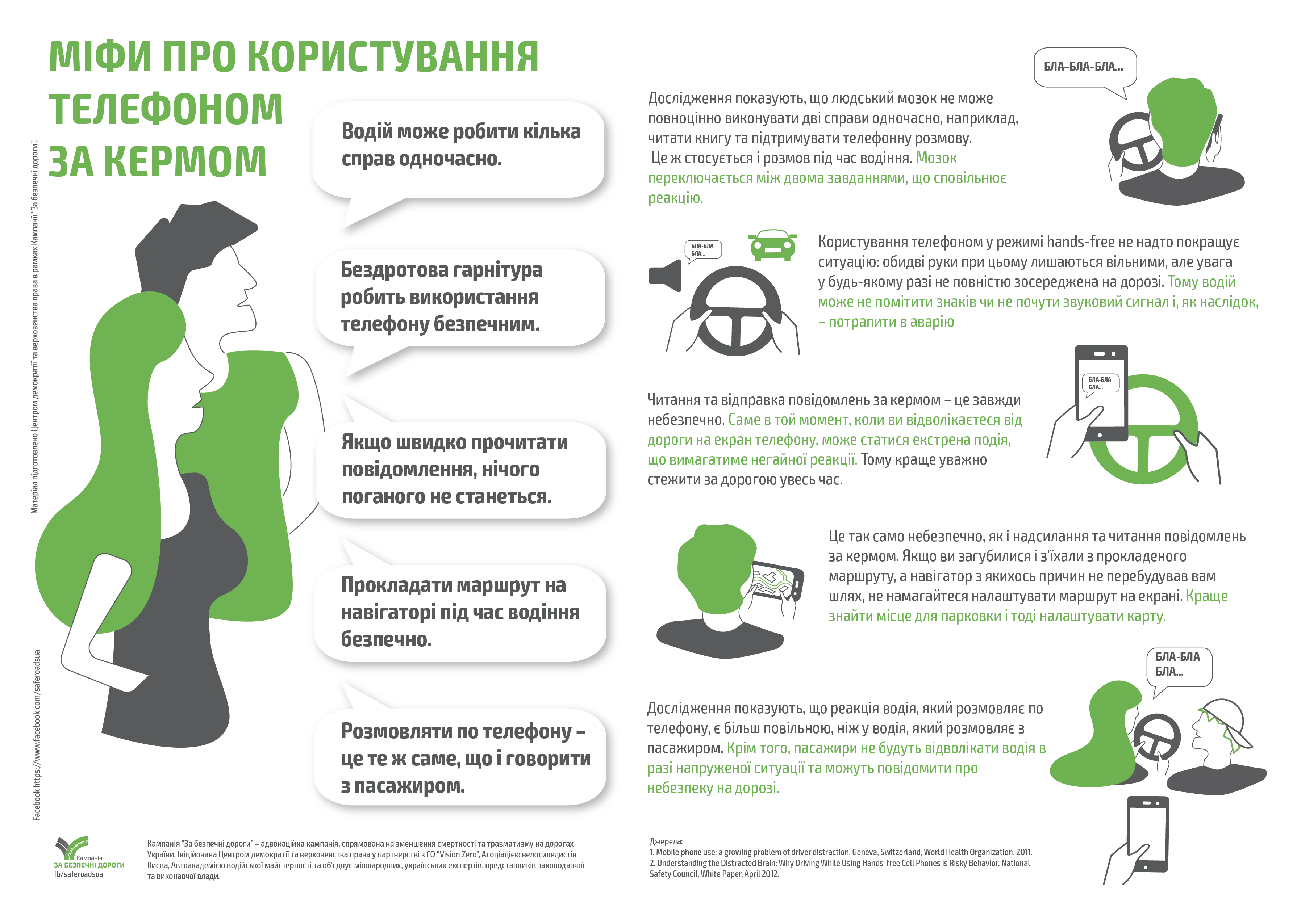 Міфи щодо користування телефоном за кермом