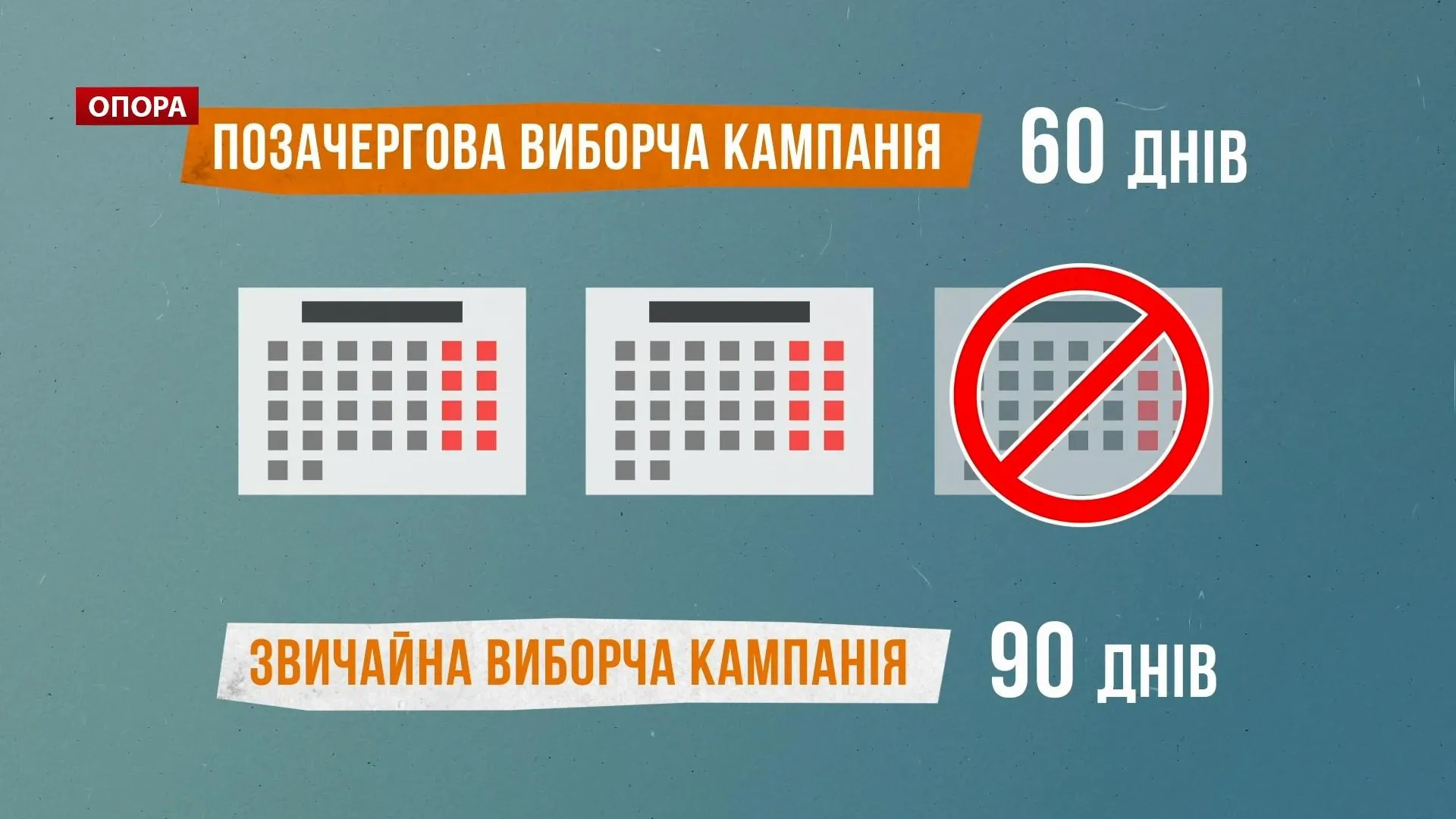 Ця виборча кампанія – коротша Ця виборча кампанія – коротша