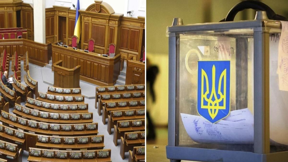 Новини України 10 червня 2019 - новини України і світу