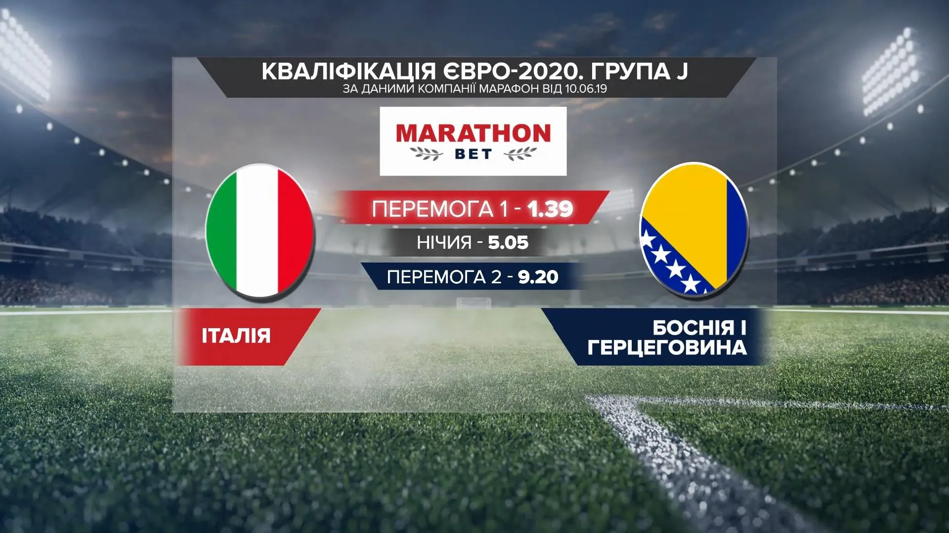Прогноз букмекерів Прогноз букмекерів