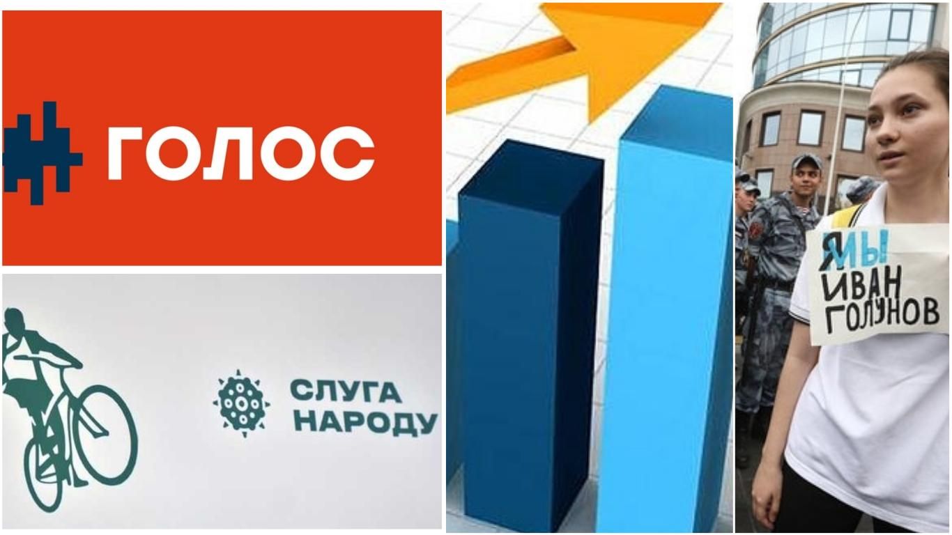 Новости Украины 12 июня 2019 - новости Украины и мира Новости Украины 12 июня 2019 - новости Украины и мира