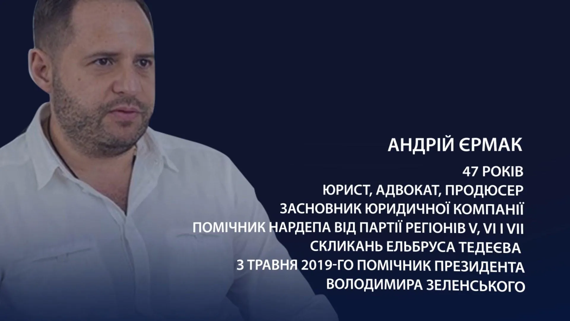 андрій єрмак андрій єрмак