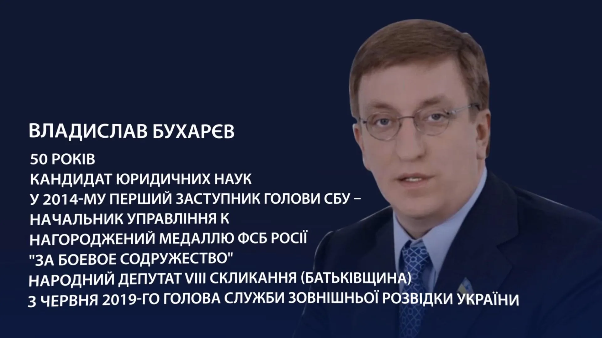 бухарєв владислав бухарєв владислав