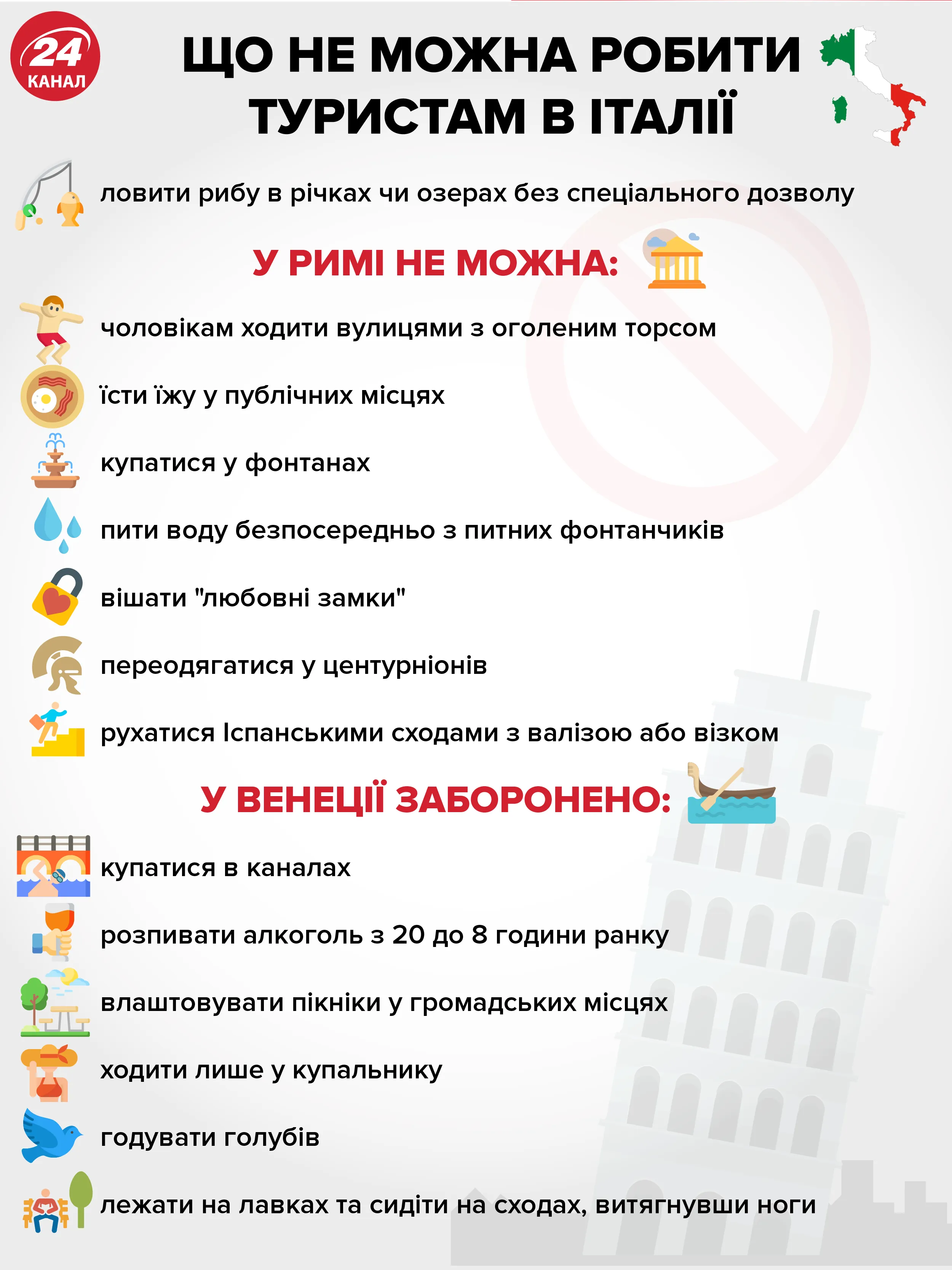Що не можна робити в Італії Що не можна робити в Італії