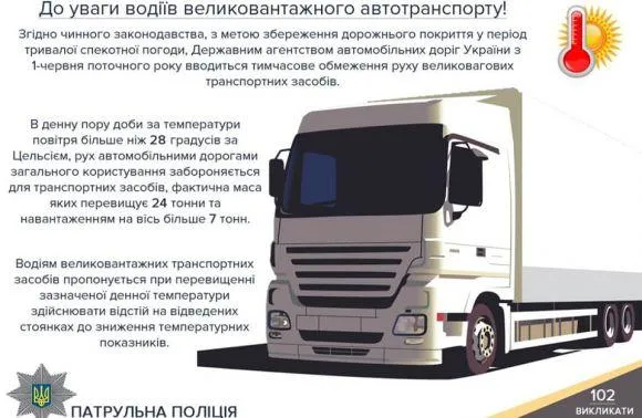 вантажі тепловий режим вантажі тепловий режим
