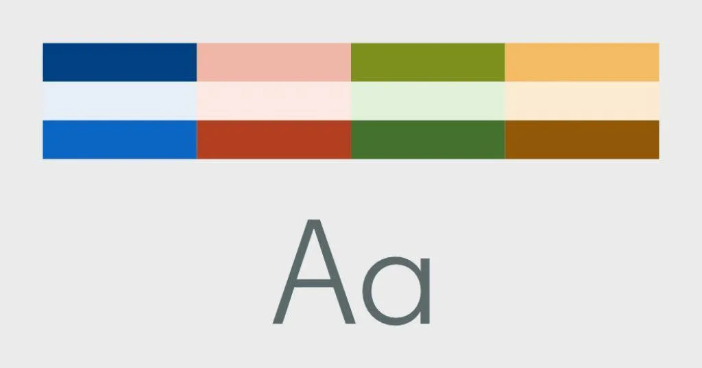 LinkedIn змінила дизайн LinkedIn змінила дизайн