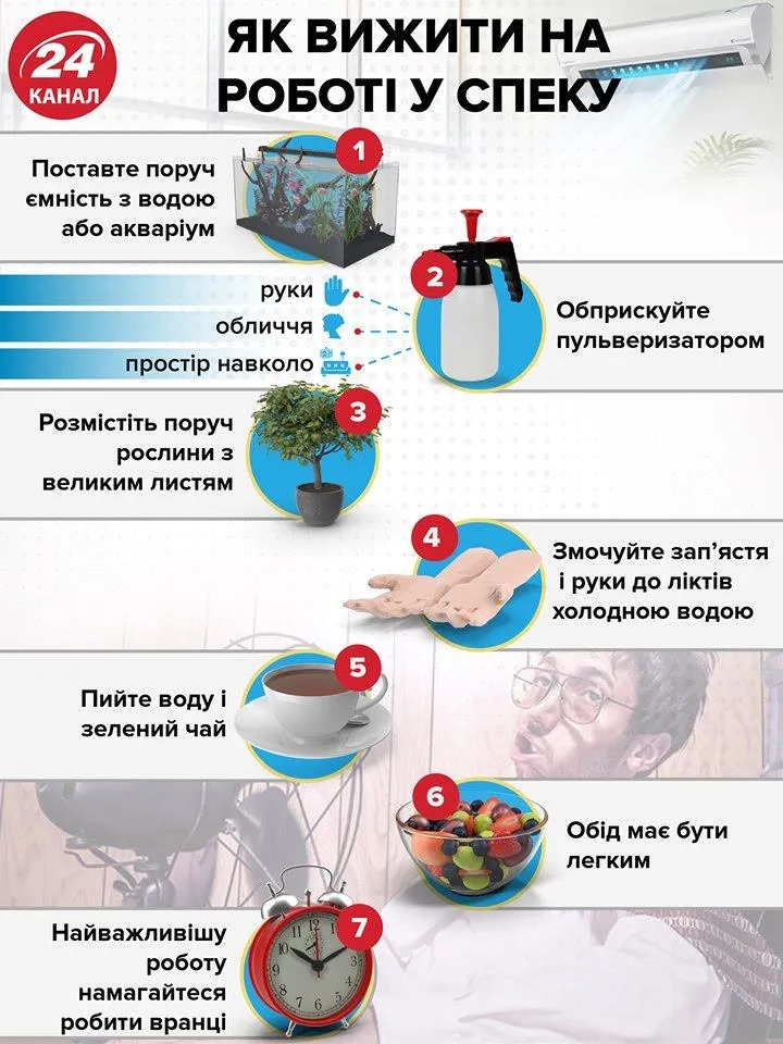 спека спека