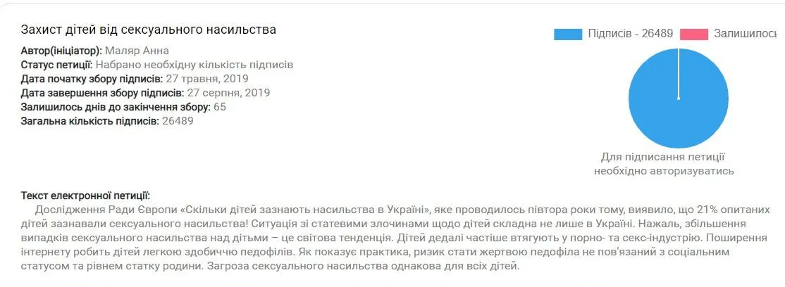 петиція за захист дітей від сексувального насильства закон Дарїі Лук'яненко петиція за захист дітей від сексувального насильства закон Дарїі Лук'яненко