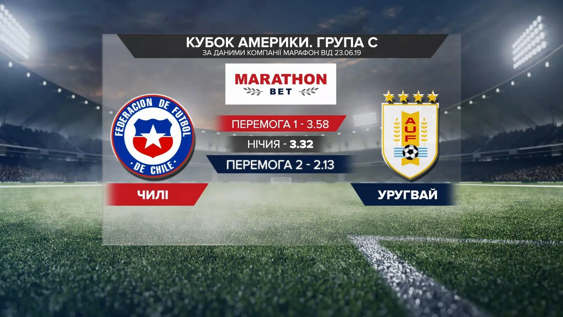 чилі уругвай букмекерські ставки чилі уругвай букмекерські ставки