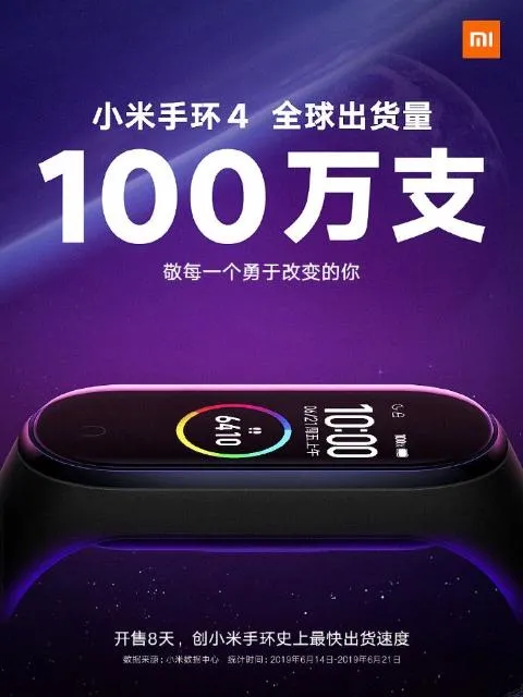 Xiaomi Mi Band 4 