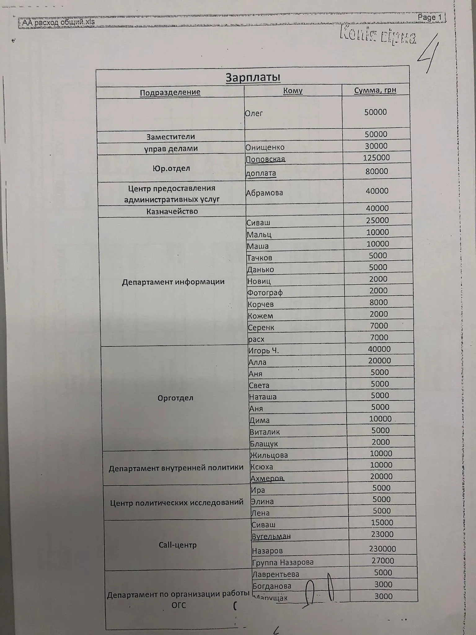 суд Одеса Труханов суд Одеса Труханов