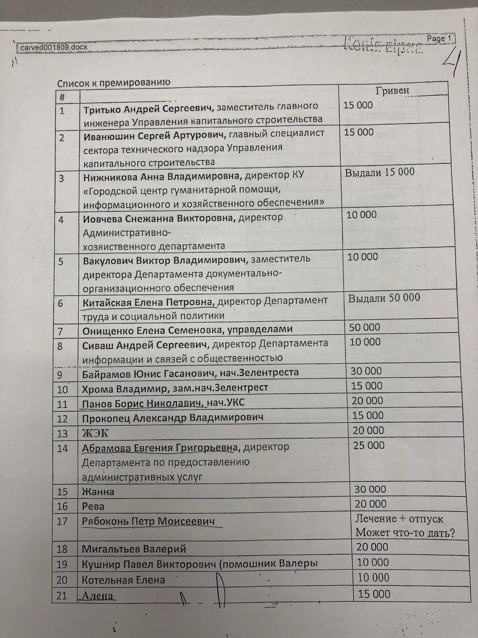 суд Одеса Труханов суд Одеса Труханов