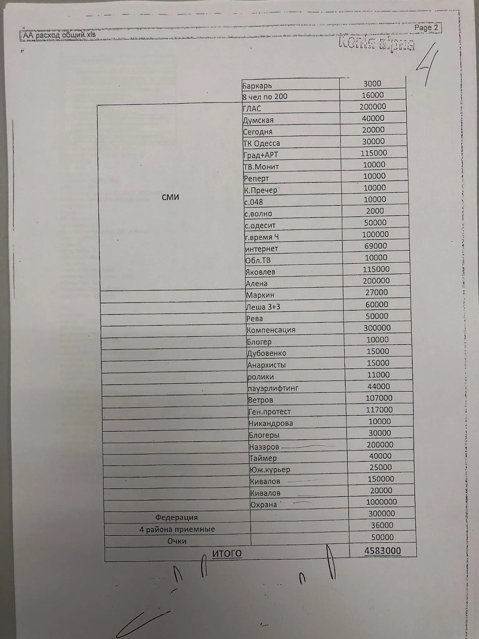 суд Одеса Труханов суд Одеса Труханов