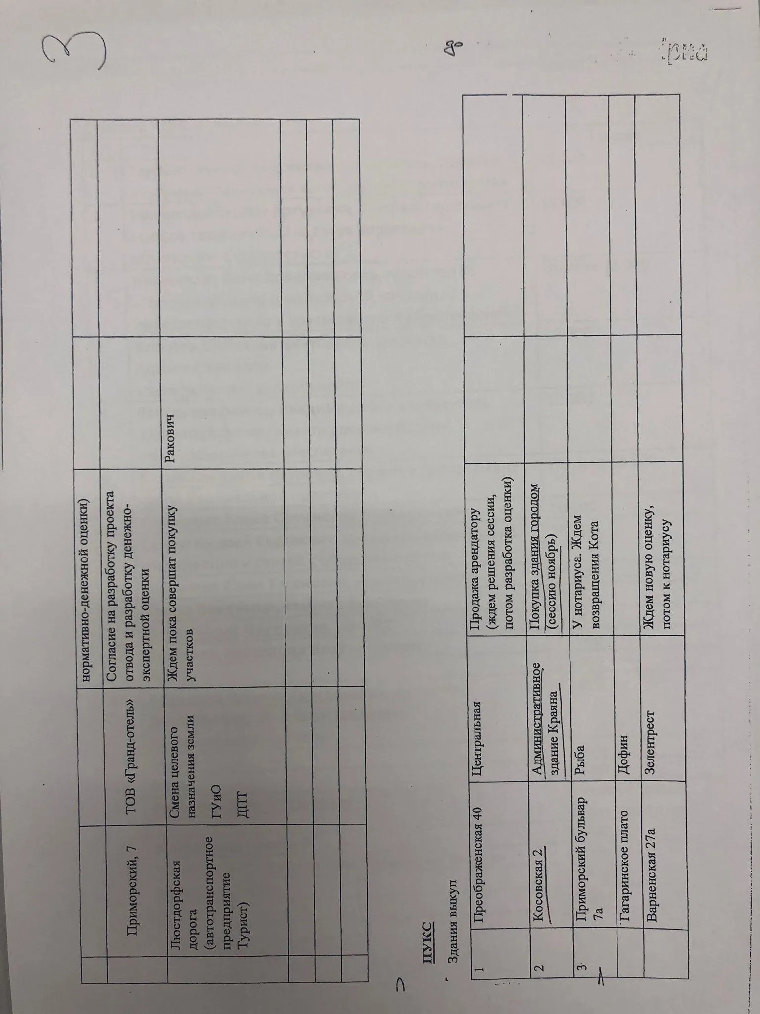 суд Одеса Труханов суд Одеса Труханов