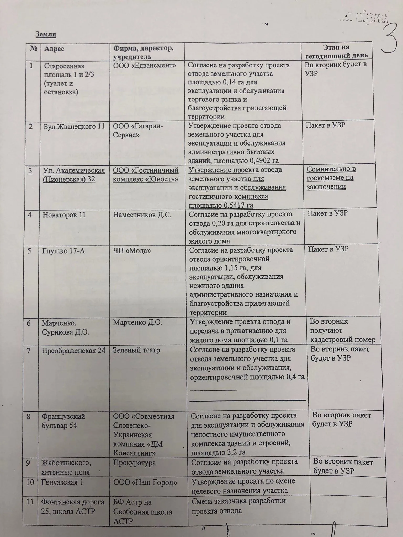 суд Одеса Труханов