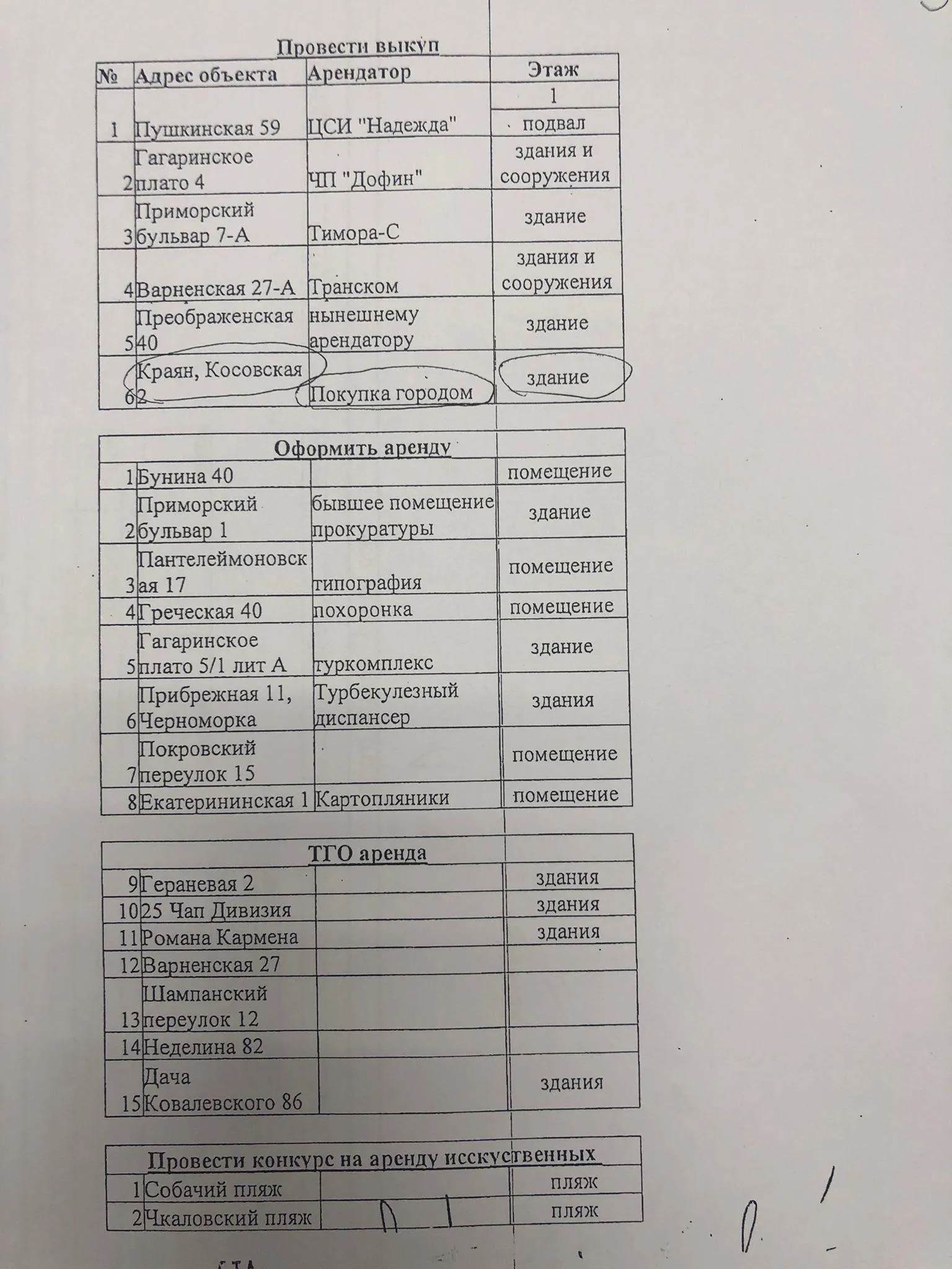 суд Одеса Труханов суд Одеса Труханов